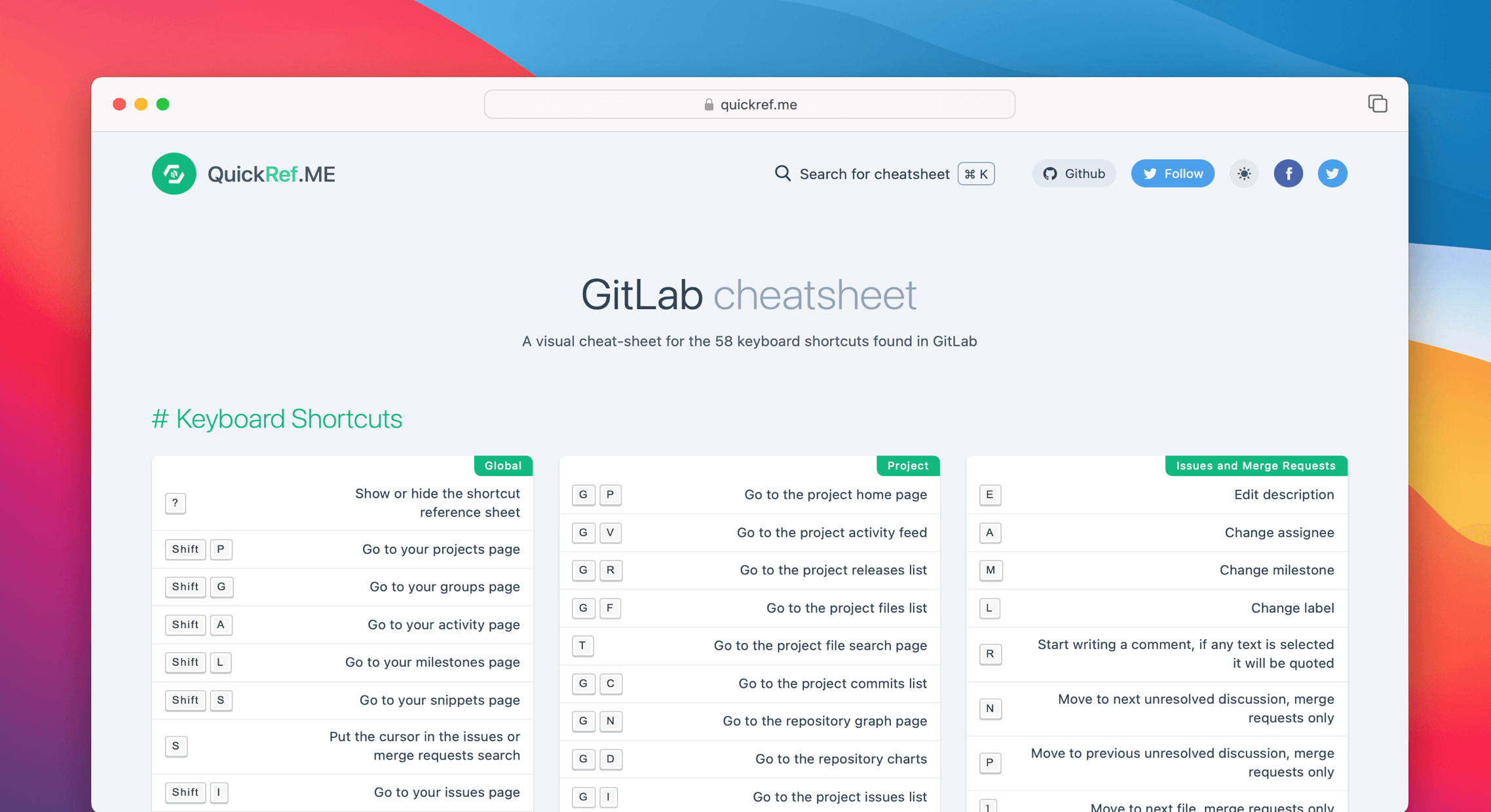 GitLab Cheat Sheet & Quick Reference